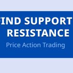 Find support and resistance