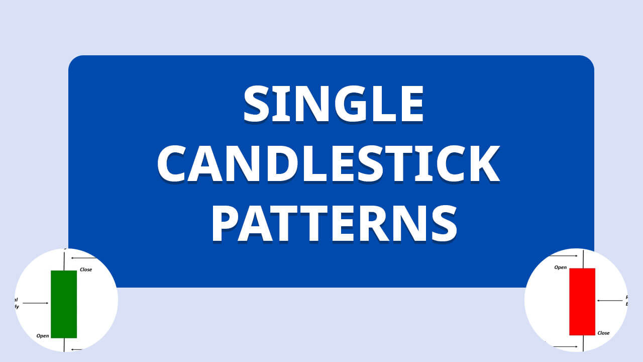 Free single candlestick patterns