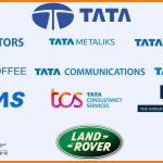 tata group share price