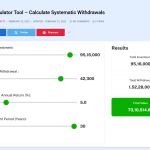 SWP-Calculator-Tool