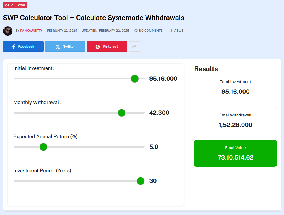 SWP-Calculator-Tool