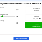 Free Using Mutual Fund Return Calculator Simulator