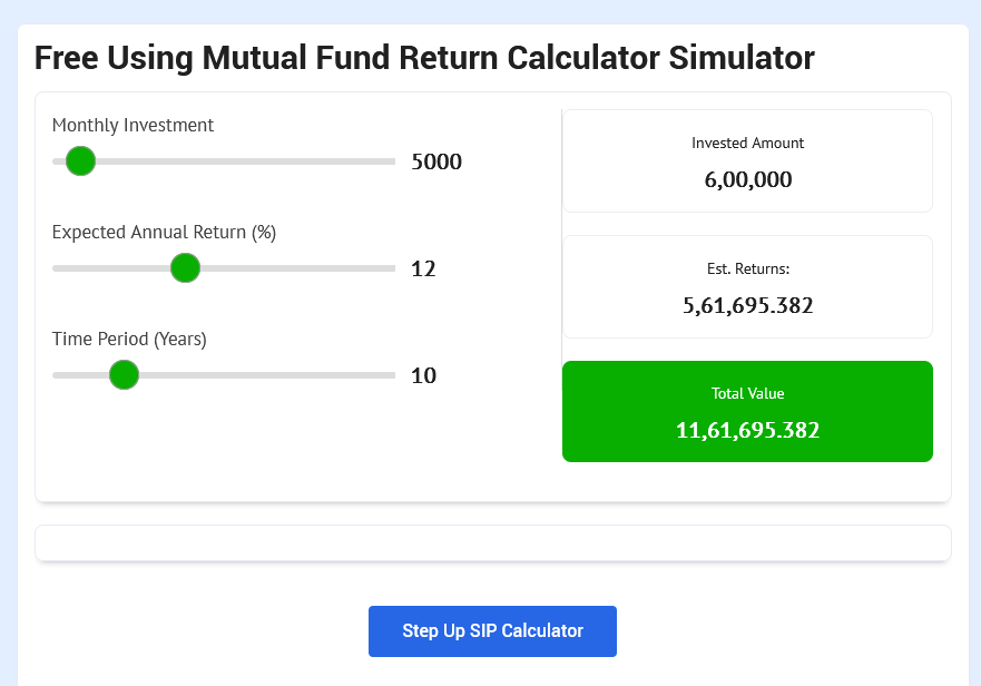 Free Using Mutual Fund Return Calculator Simulator